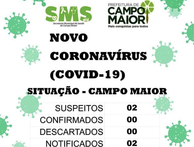 Campo Maior PI: Registra segundo caso suspeito para o Novo Coronavírus