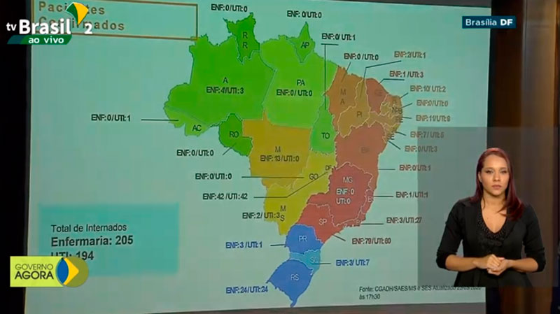 Reprodução 