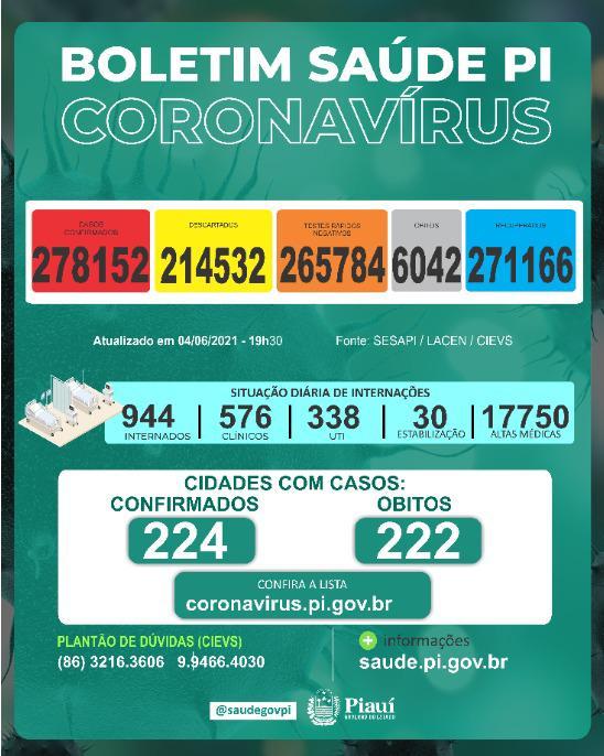  Divulgação / Sesapi