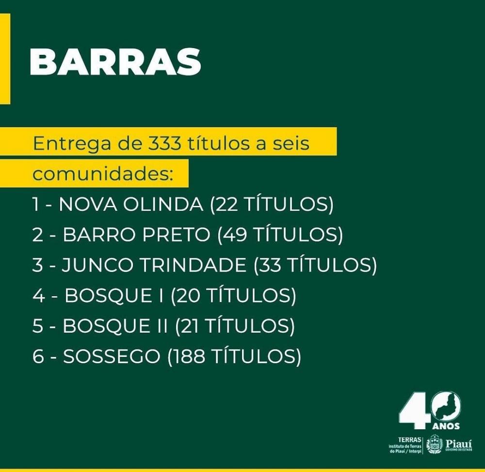 Mais de 600 famílias receberão Títulos de Doação de Terras em José de Freitas, Barras e Cabeceiras
