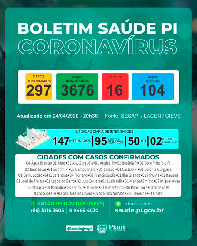 Sesapi